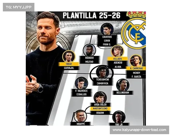 阿隆索酝酿阵型调整 皇马核心有望重返主力阵容稳住局势 阿隆索酝酿阵型调整 皇马核心有望重返主力阵容稳住局势